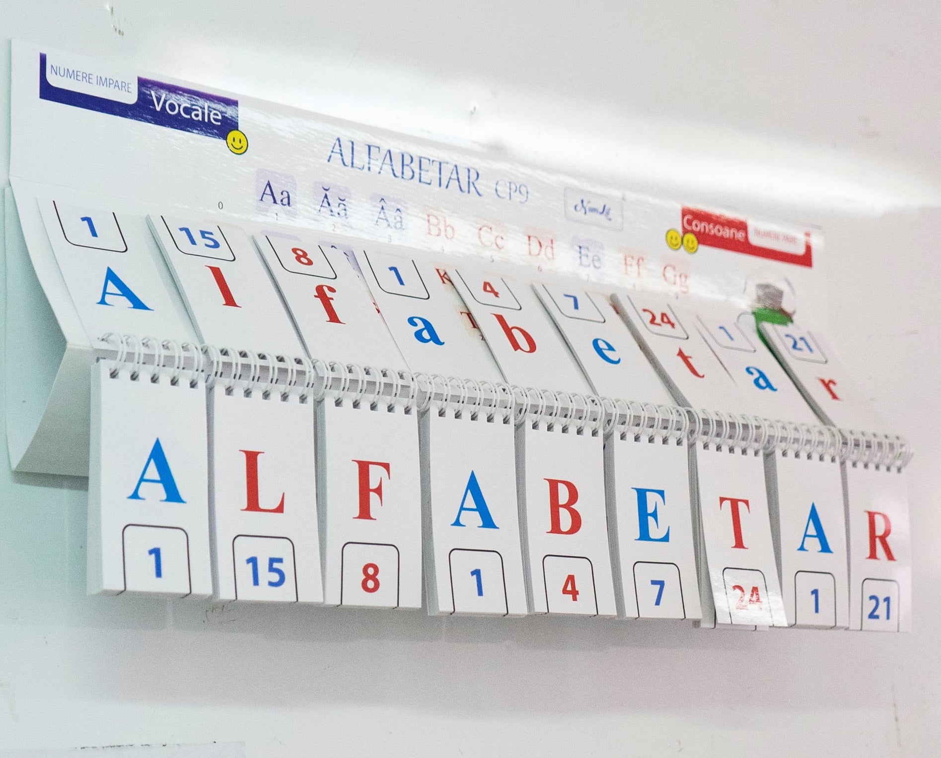 alfabetar de tabla litere tipar jpg